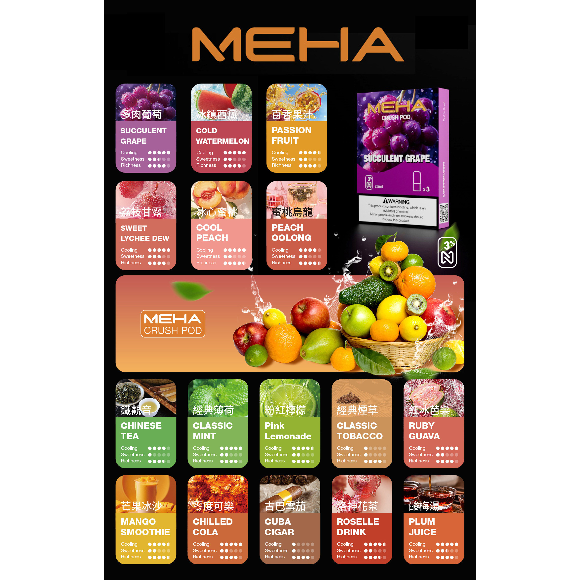 <h1>MEHA妹嗨五代通用蛋 (十盒送主機1)</h1>