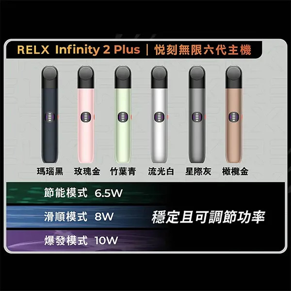<h1>Relx Infinity 2 Plus 悅刻無限六代機</h1>