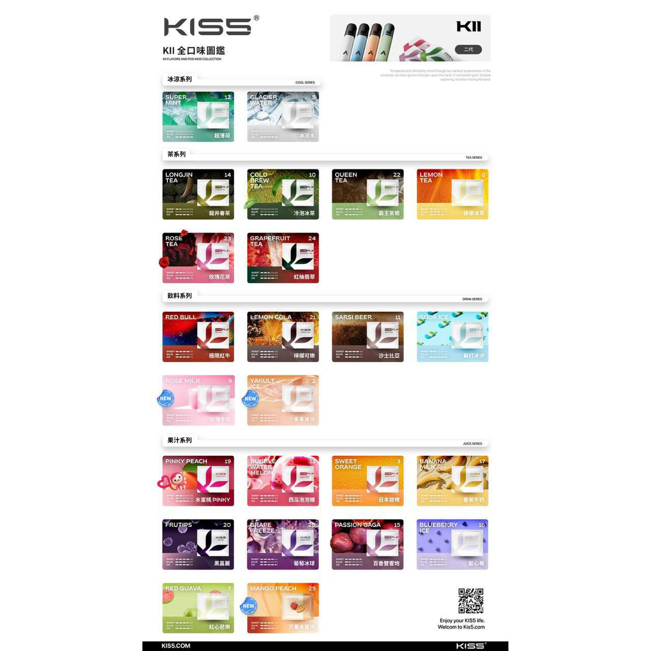 <h1>Kis5二代特規❗️(單顆裝)三顆出貨 不通用其他主機</h1>